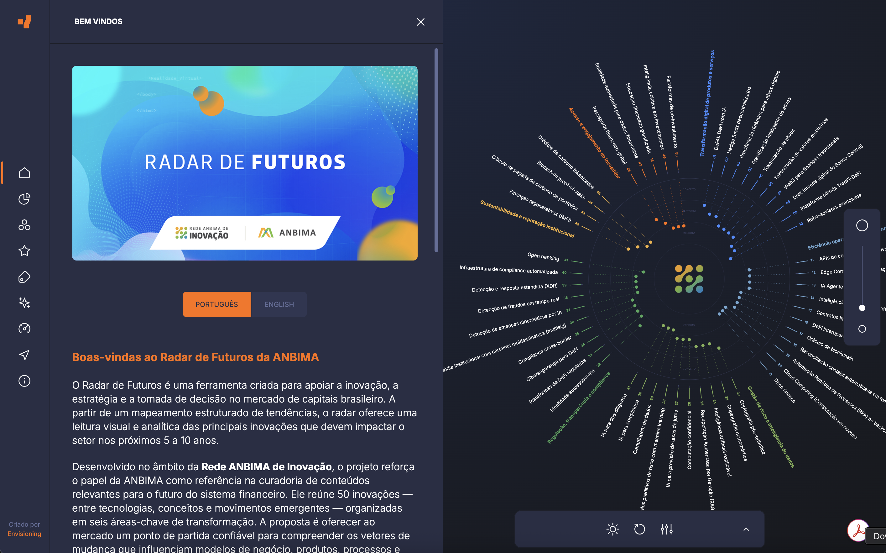 Anbima Futuros — placeholder