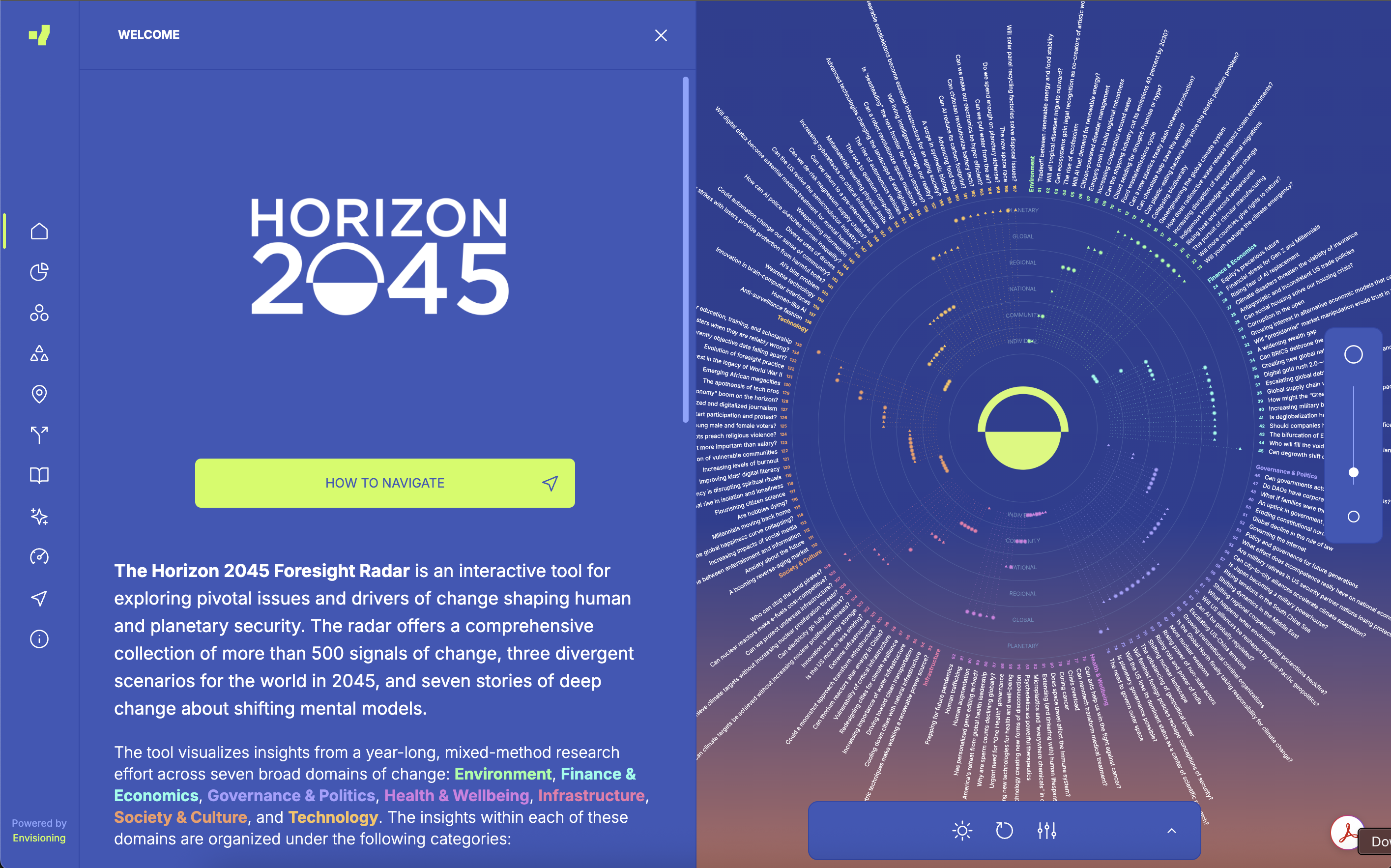 Horizon 2045 — placeholder