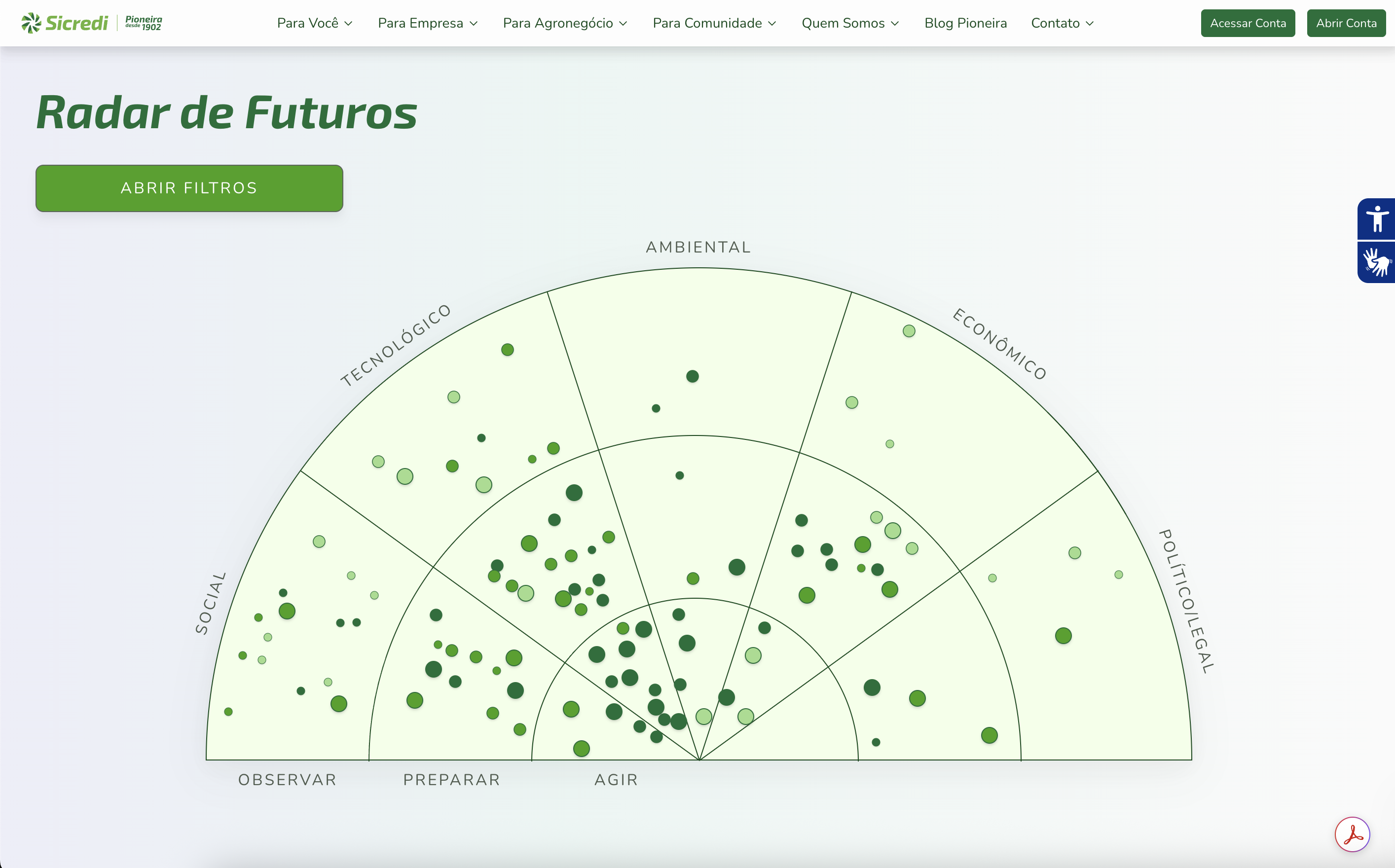 Radar atual da Pioneira — placeholder